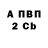 КЕТАМИН VHQ Nikitosik 4x
